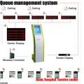 small clinic queue use management system with TV display
